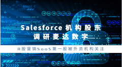 Salesforce机构股东调研麦达数字，A股营销SaaS第一股被外资机构关注